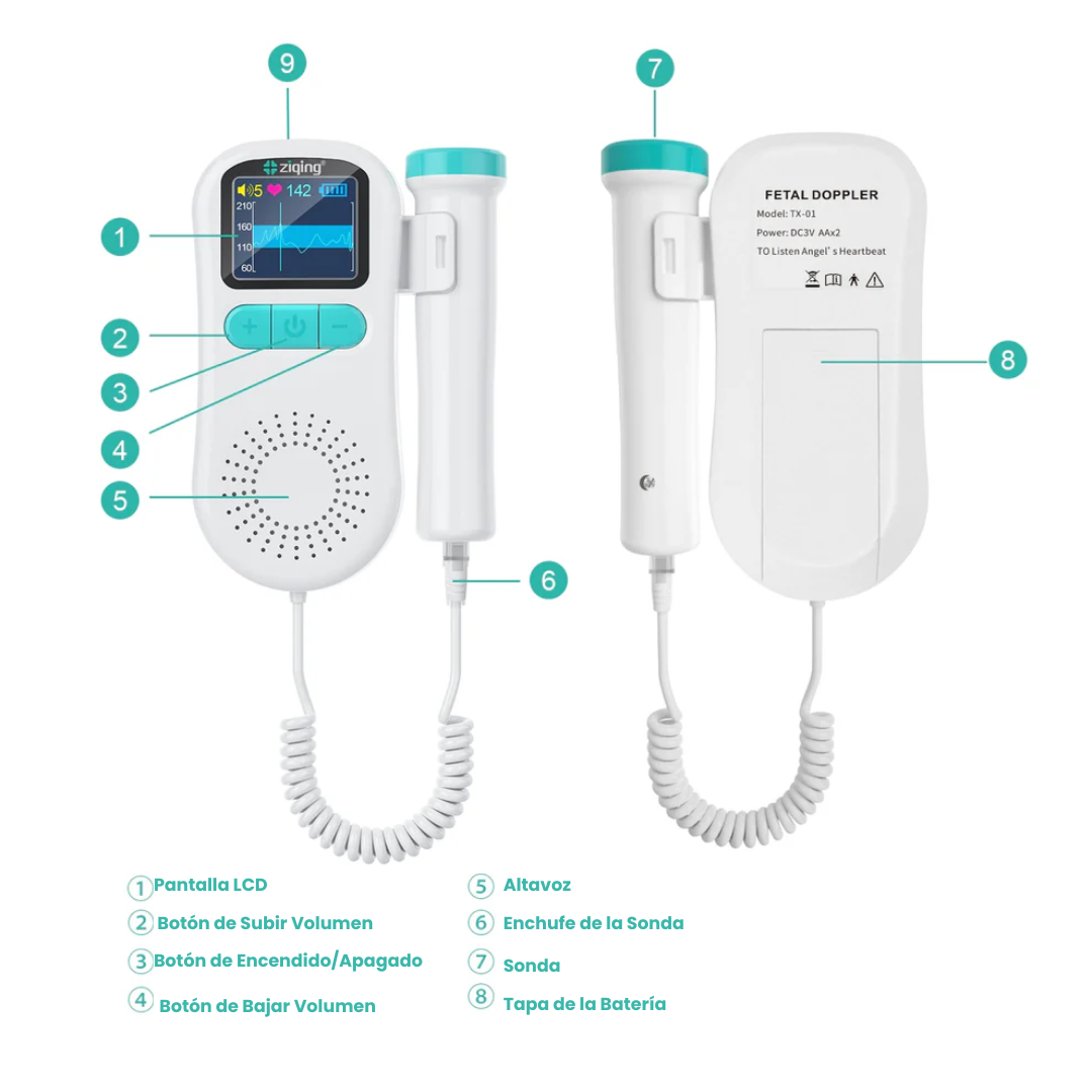 Doppler Fetal Portátil Para Escuchar a Tu Bebe